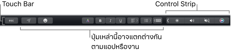 Touch Bar ที่อยู่ตามด้านบนสุดของแป้นพิมพ์ โดยแสดง Control Strip ที่ยุบอยู่ทางด้านขวา และปุ่มต่างๆ ที่แตกต่างกันไปตามแอปหรืองาน