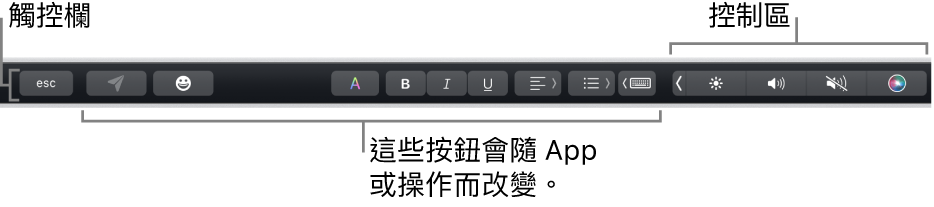 橫跨鍵盤最上方的觸控欄，其右側顯示已收合的控制區和視 App 和操作而定的按鈕。