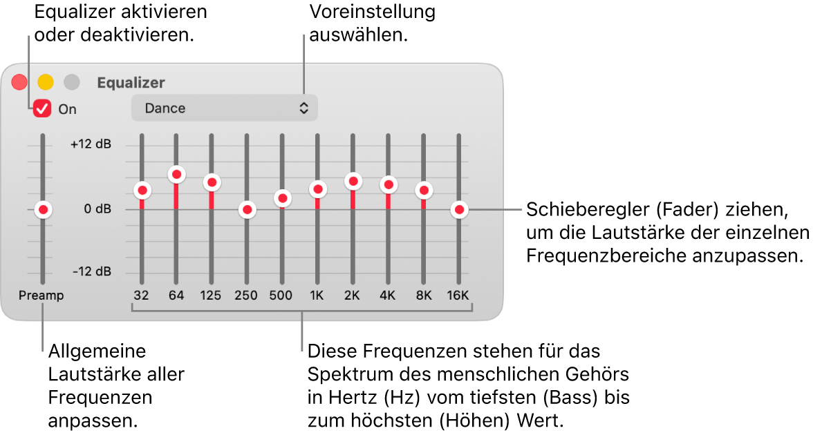 Das Fenster „Equalizer“: Das Markierungsfeld zum Aktivieren des Musik-Equalizers befindet sich oben links. Daneben ist das Einblendmenü mit den Equalizer-Voreinstellungen. Ganz links kannst du die Gesamtlautstärke von Frequenzen mit dem Vorverstärker anpassen. Unter den Equalizer-Voreinstellungen kannst du den Tonpegel der verschiedenen Frequenzbereiche anpassen, die das Spektrum des menschlichen Gehörs vom niedrigsten bis zum höchsten Bereich repräsentieren.