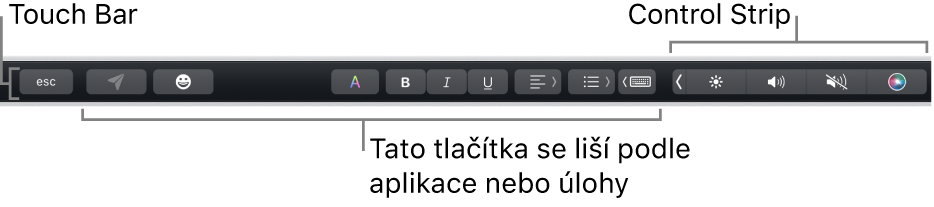 Touch Bar u horního okraje klávesnice se sbaleným Control Stripem na pravé straně a tlačítky, která se mění podle aktuální aplikace nebo úlohy