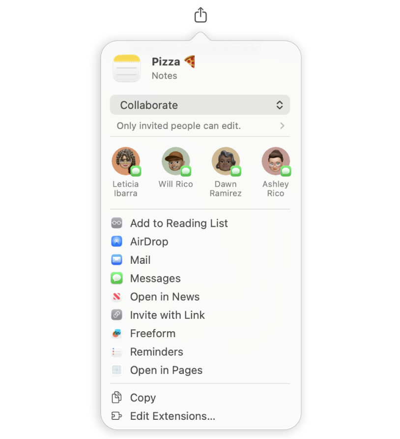 The close up of the Share menu in the Notes app on Mac. The user is choosing someone to collaborate on a note named Pizza. Family and friends appear in the suggested recipients at the top. The different sharing options below, from top to bottom, include Add to Reading List, AirDrop, Mail, Messages, Open in News, Invite with Link, Freeform, Reminders, and Open in Pages. There is also an option to copy the note or edit extensions.