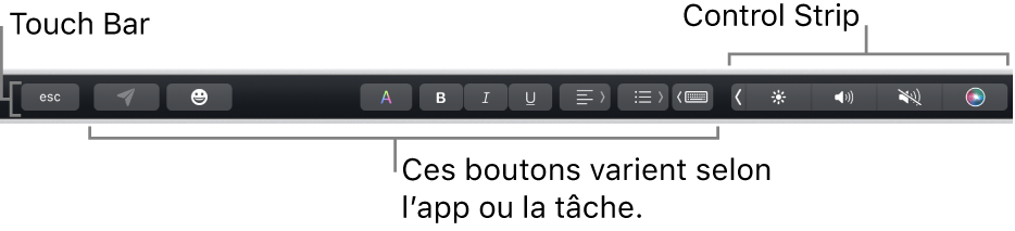 La Touch Bar en haut du clavier qui affiche la Control Strip développée à droite et des boutons qui varient selon l’app ou la tâche.