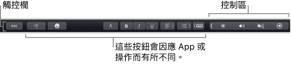 橫跨在鍵盤最上的觸控欄，其右側顯示收合起來的控制區，和依照 App 或工作而作所不同的按鈕。