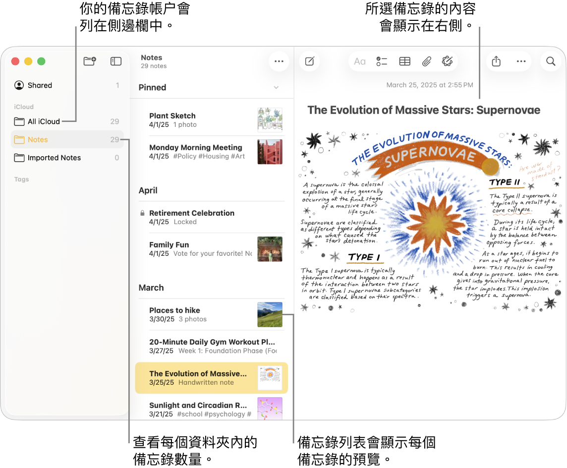 Mac 上的「備忘錄」App 視窗，其中左側的側邊欄顯示所有已設定的帳户和資料夾，中間的備忘錄列表顯示每個備忘錄的預覽，並在右側顯示所選備忘錄的內容。 備忘錄的數量會顯示在每個資料夾的旁邊。