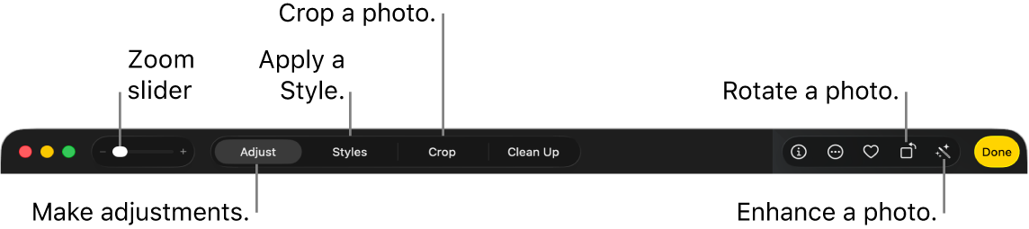 The editing toolbar showing controls for zooming in or out on a photo, making adjustments, applying a Photographic Style, and cropping, rotating and enhancing photos.