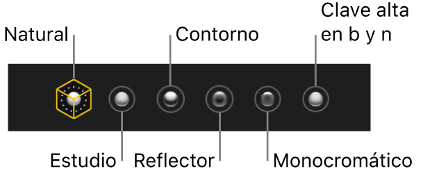 Las opciones de efectos de iluminación del modo retrato, incluyendo (de izquierda a derecha) Natural, Estudio, Contorno, Monocromático y High-Key Mono.