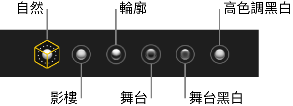 「人像」模式的燈光效果選項，由左至右包括自然、影樓、輪廓、舞台、舞台黑白和高色調黑白。
