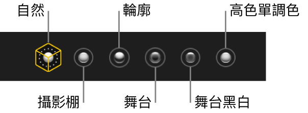人像模式光線效果選項，由左至右包含「自然」、「攝影棚」、「輪廓」、「舞台」、「舞台黑白」、「高色調單色」。