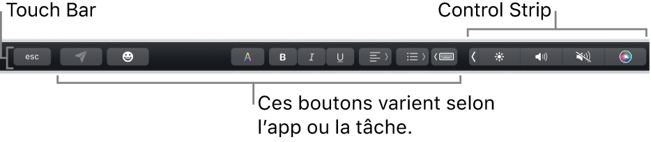 La Touch Bar, en haut du clavier, qui affiche la Control Strip développée à droite et des boutons qui varient selon l’app ou la tâche.