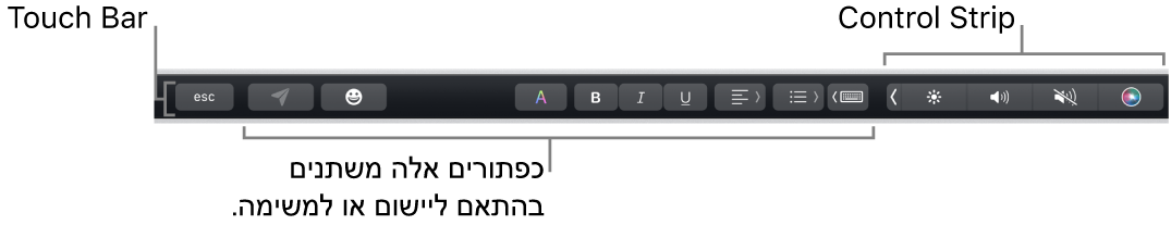 ה‑Touch Bar בחלק העליון של המקלדת, עם Control Strip בפריסה מכווצת בצד ימין, וכפתורים שמשתנים לפי יישום או משימה.