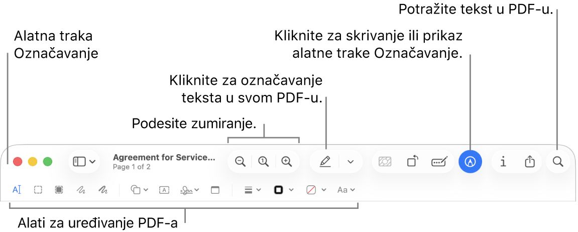 Alatna traka za obilježavanje za obilježavanje PDF-ova.