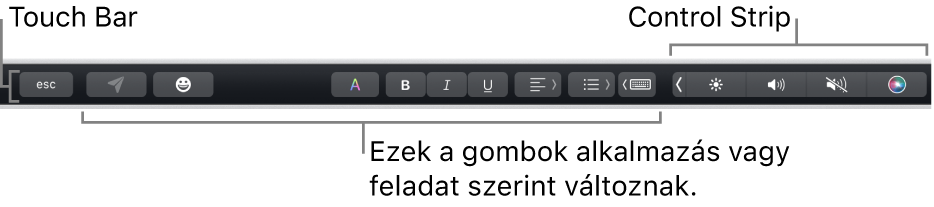 A billentyűzet tetején lévő Touch Bar, jobb oldalán az összecsukott Control Strippel, valamint apptól, illetve feladattól függő gombok.