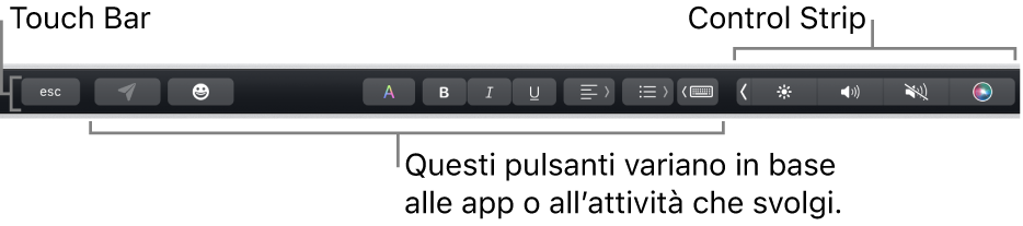 Touch Bar lungo il lato superiore della tastiera, con Control Strip contratta sulla destra e pulsanti che variano a seconda dell’app.