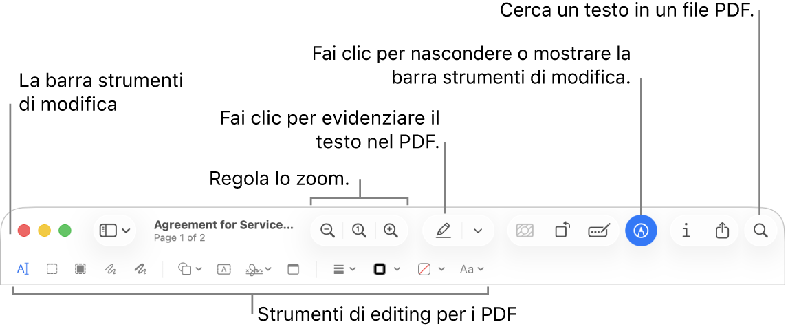 La barra strumenti Modifica per modificare un PDF.