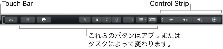 キーボード上部のTouch Barの右側には折りたたまれたControl Stripが、左側にはアプリや作業によって異なるボタンが表示されています。