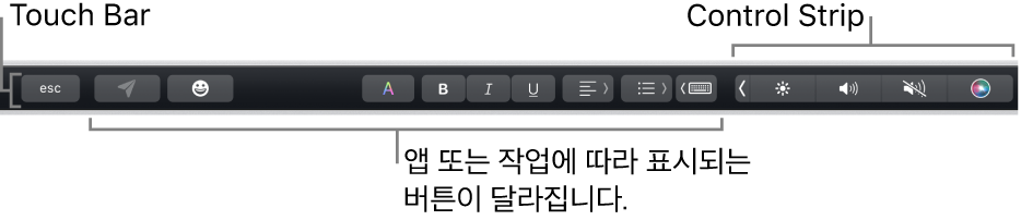 키보드 상단에 펼쳐진 Touch Bar와 오른쪽에 축소되어 표시된 Control Strip, 앱 또는 작업별로 달라지는 버튼.