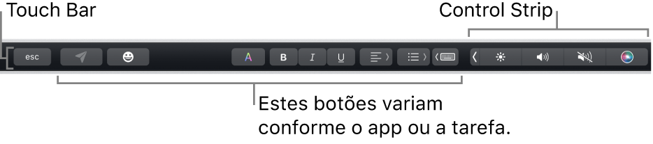 A Touch Bar, na parte superior do teclado, mostrando a Control Strip minimizada à direita e botões que variam conforme o app ou tarefa.