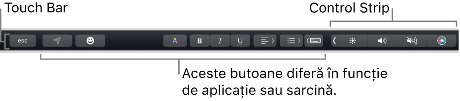 De‑a lungul părții de sus a tastaturii se află Touch Bar, care afișează banda Control Strip restrânsă în dreapta și butoane care variază în funcție de aplicație sau sarcină.