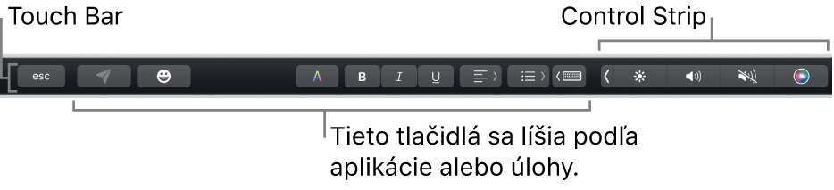 Touch Bar v hornej časti klávesnice so zbaleným Control Stripom na pravej strane a tlačidlami, ktoré sa líšia v závislosti od apky alebo úlohy.