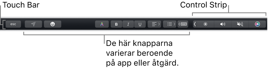 Touch Bar högst upp på tangentbordet med den hopfällda Control Strip till höger och olika knappar beroende på vilken app eller åtgärd som används.