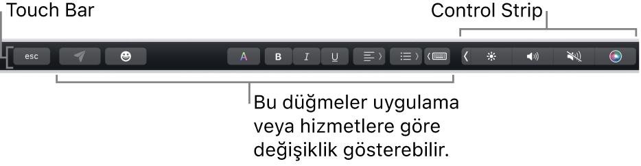 Sağda daraltılmış Control Strip’i ve uygulamaya ya da göreve göre değişen düğmeleri gösteren, klavyenin üst tarafındaki Touch Bar.