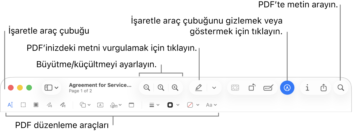 PDF’i işaretleme için İşaretleme araç çubuğu.