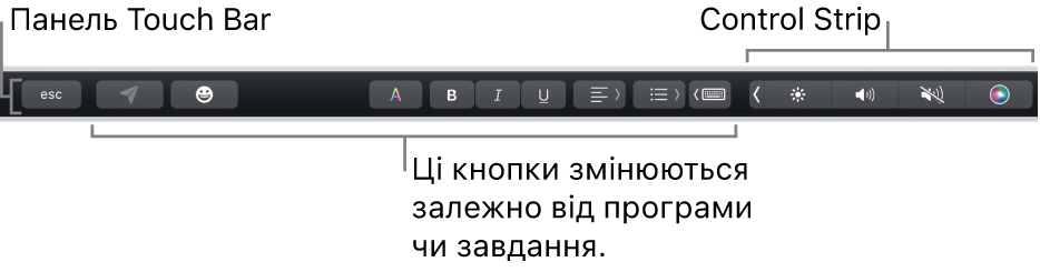 Смуга Touch Bar угорі клавіатури зі згорнутою смугою Control Strip праворуч і кнопки, які залежать від програми або завдання.
