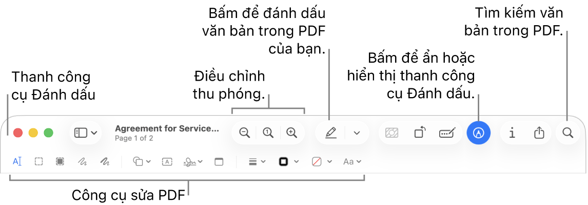 Thanh công cụ Đánh dấu dùng để đánh dấu vào tài liệu PDF.