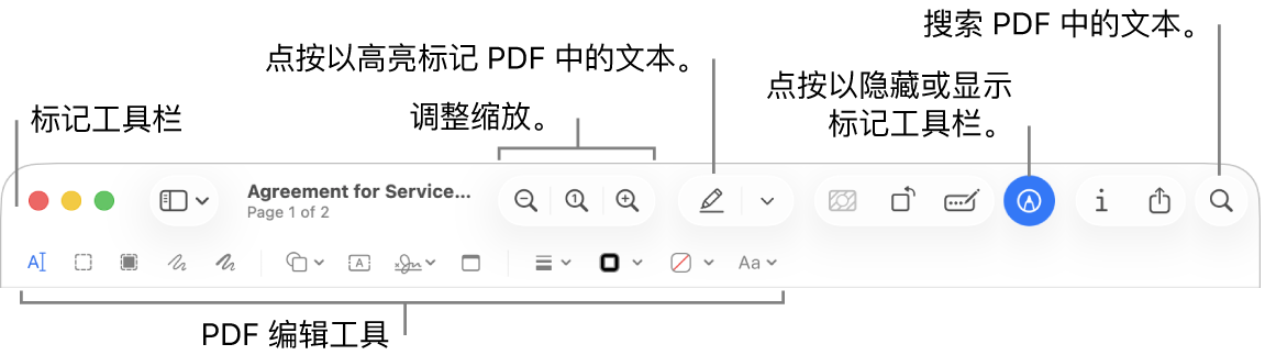 用于标记 PDF 的“标记”工具栏。