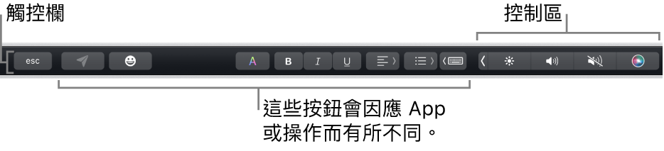 橫跨鍵盤頂部的觸控欄，其右側顯示已收合的控制區和視 App 和操作而定的按鈕。