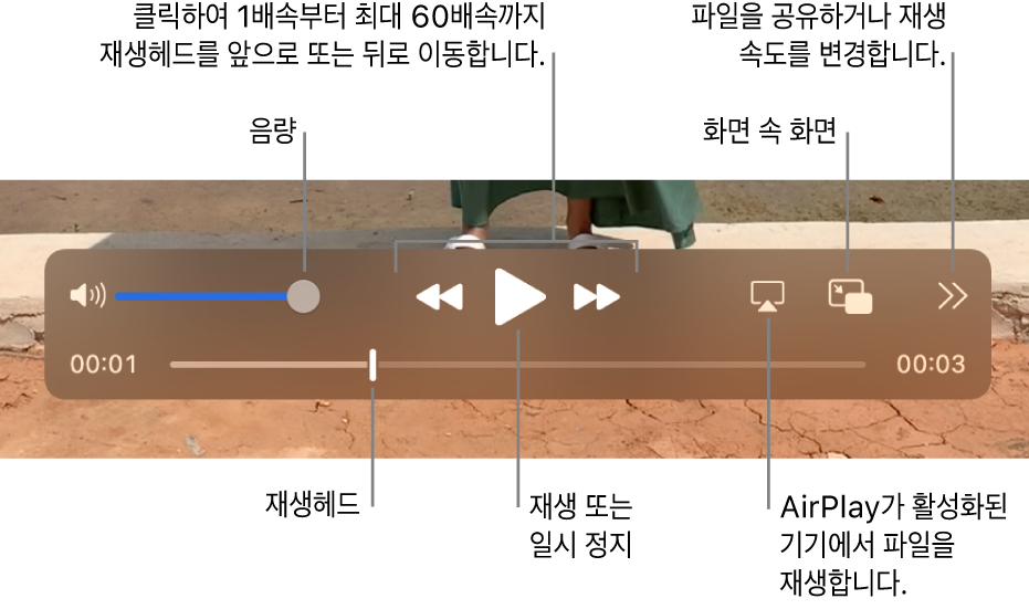 음량, 되감기, 재생, 앞으로 빨리감기, AirPlay 지원 기기에서 파일 재생하기 및 재생 속도 변경 제어기.