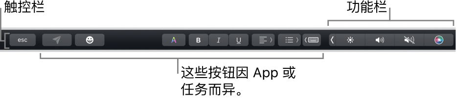 横贯键盘顶部的触控栏，显示右侧折叠的功能栏，按钮因 App 或任务而异。