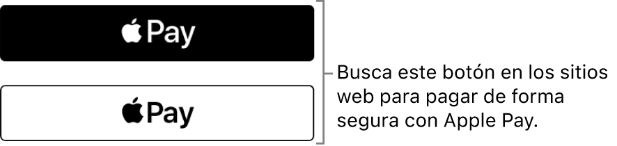 El botón que aparece en sitios web que aceptan Apple Pay para realizar compras.