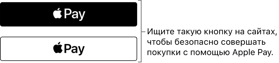 Кнопка, отображаемая на веб-сайтах, которые принимают оплату Apple Pay.
