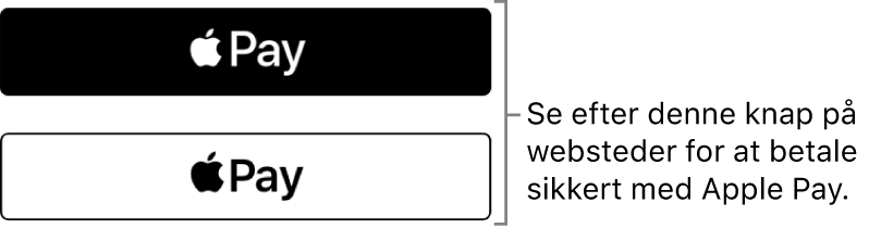 Den knap, der vises på websteder, hvor du kan bruge Apple Pay til køb.