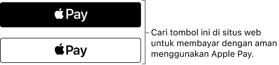 Tombol yang muncul di situs web yang menerima Apple Pay untuk pembelian.