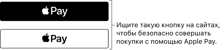 Кнопка, отображаемая на веб-сайтах, которые принимают оплату Apple Pay.