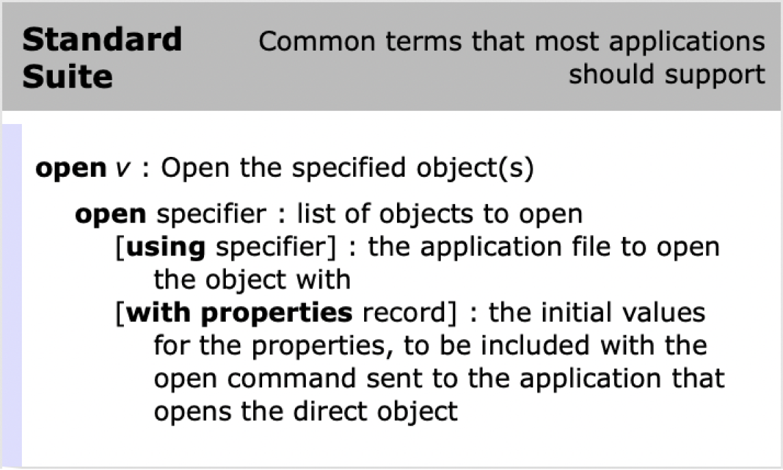 The AppleScript dictionary for the Finder.