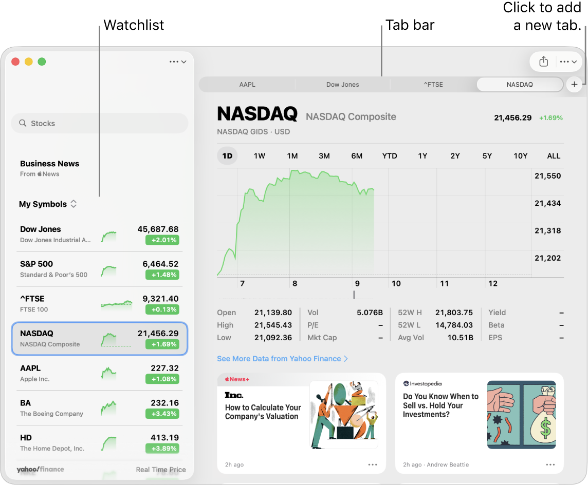 A Stocks window showing the watchlist on the left with one ticker symbol selected, and the corresponding chart and news feed in the right pane. Tabs for selected ticker symbols are across the top of the window, along with a plus sign, which can be used to add a new tab.