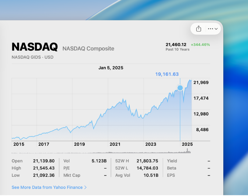 A Stocks window showing a chart with five years of data for a ticker symbol.