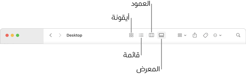 الجزء العلوي من نافذة فايندر يعرض أزرار الخيار عرض لمجلد.