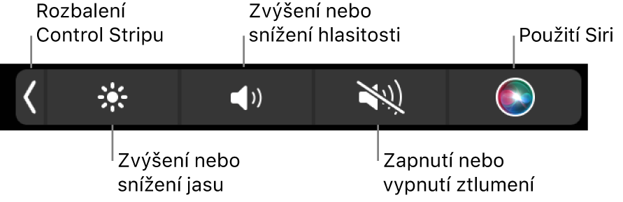 Sbalený Control Strip s tlačítky (zleva doprava) pro rozbalení Control Stripu, zvýšení nebo snížení jasu monitoru a hlasitosti, vypnutí nebo zapnutí zvuku a komunikaci se Siri