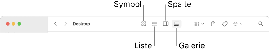 Der obere Bereich eines Finder-Fensters mit den Tasten für die Anzeigeoptionen eines Ordners.