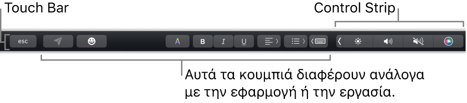 Το Touch Bar, κατά μήκος του πάνω μέρους του πληκτρολογίου, όπου εμφανίζονται κουμπιά που διαφέρουν ανά εφαρμογή ή εργασία στα αριστερά και το συμπτυγμένο Control Strip στα δεξιά.