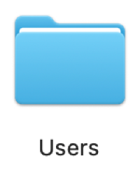 The Users folder.