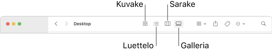 Finder-ikkunan yläosa, jossa näkyvät kansion Näkymävalinnat-painikkeet.