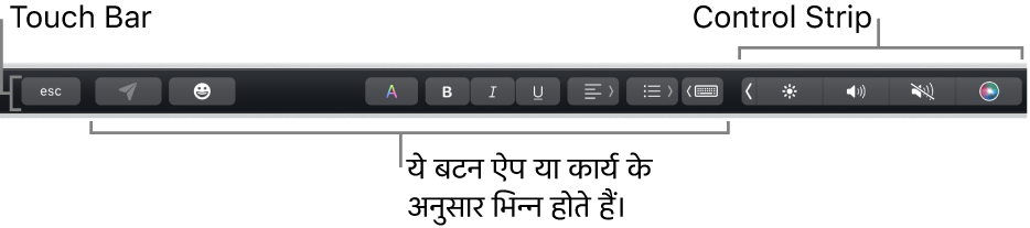 कीबोर्ड के शीर्ष पर मौजूद Touch Bar, ऐसे बटन दिखा रहा है जो बाईं ओर स्थित ऐप या टास्क के अनुसार और दाईं ओर स्थित संक्षिप्त Control Strip के अनुसार बदलते रहते हैं।