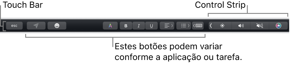 A Touch Bar ao longo da parte superior do teclado, com botões que variam por aplicação ou tarefa à esquerda e a Control Strip comprimida à direita.