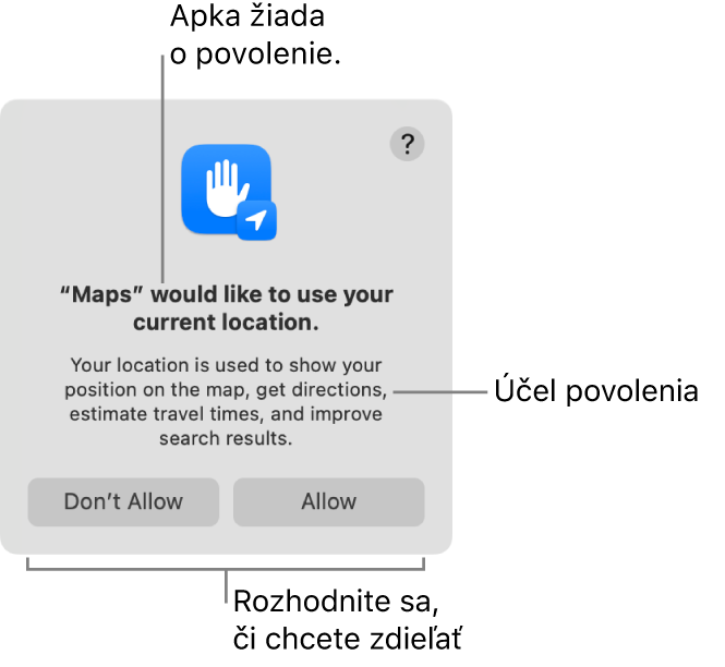 Apka Mapy žiada o povolenie použiť vašu aktuálnu polohu.