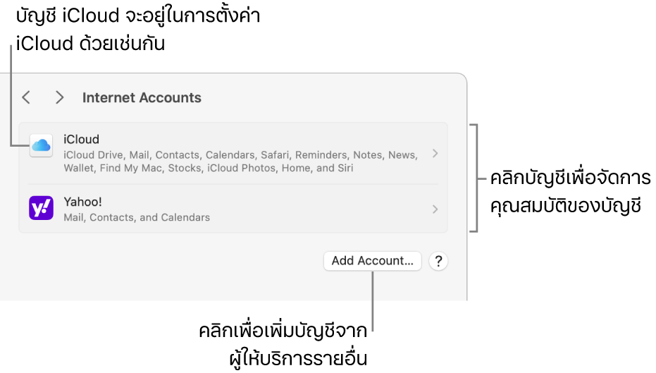 การตั้งค่าบัญชีอินเทอร์เน็ตที่มีบัญชีที่ตั้งค่าไว้บน Mac แสดงอยู่ในรายการ